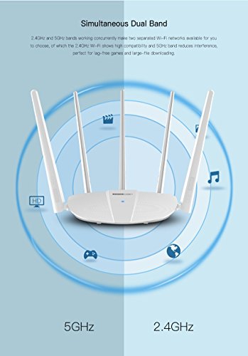 A810R 11AC 1200Mbps Dual Band WiFi Router with Gigabit WAN Port and 5pcs of External Antennas